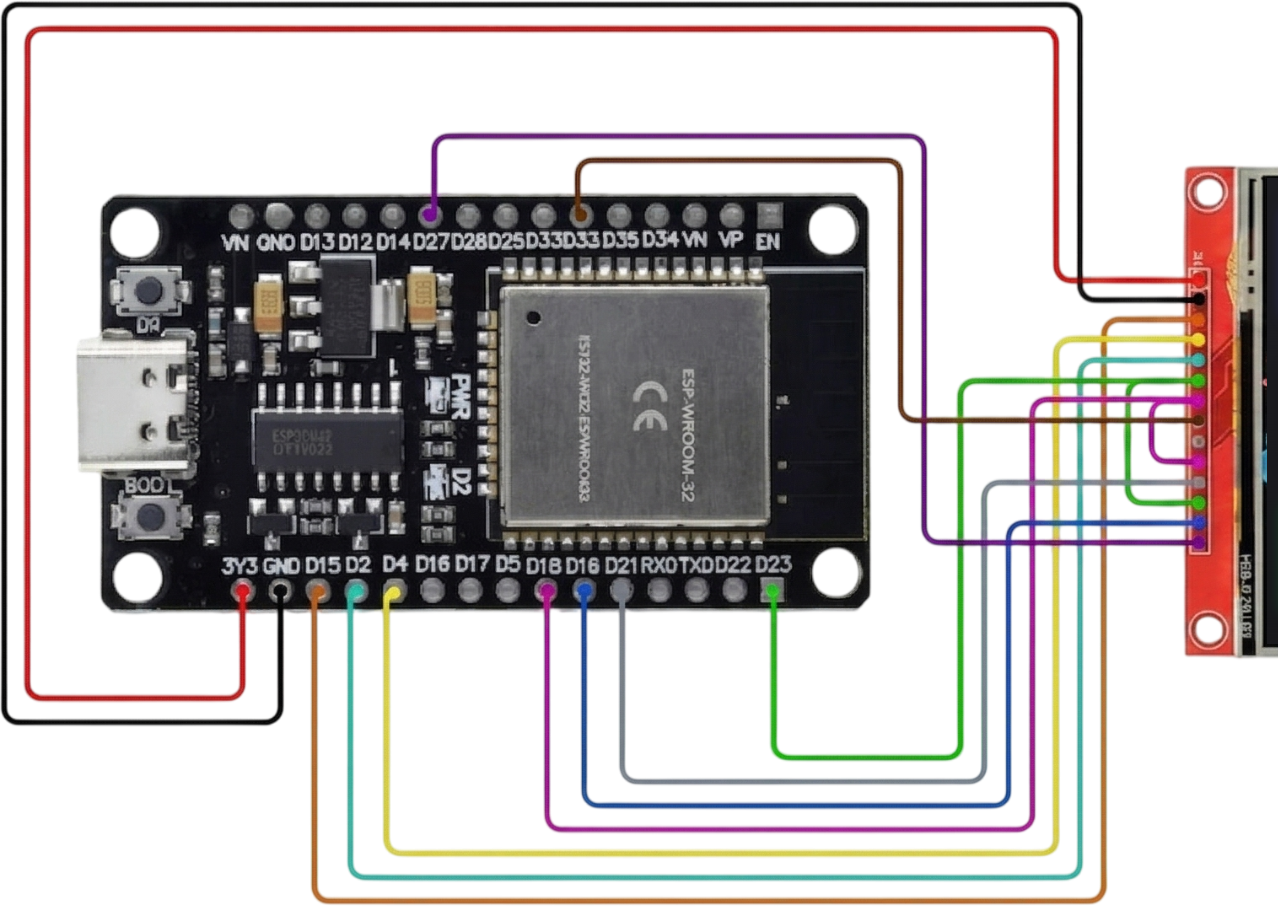 Wiring Journey