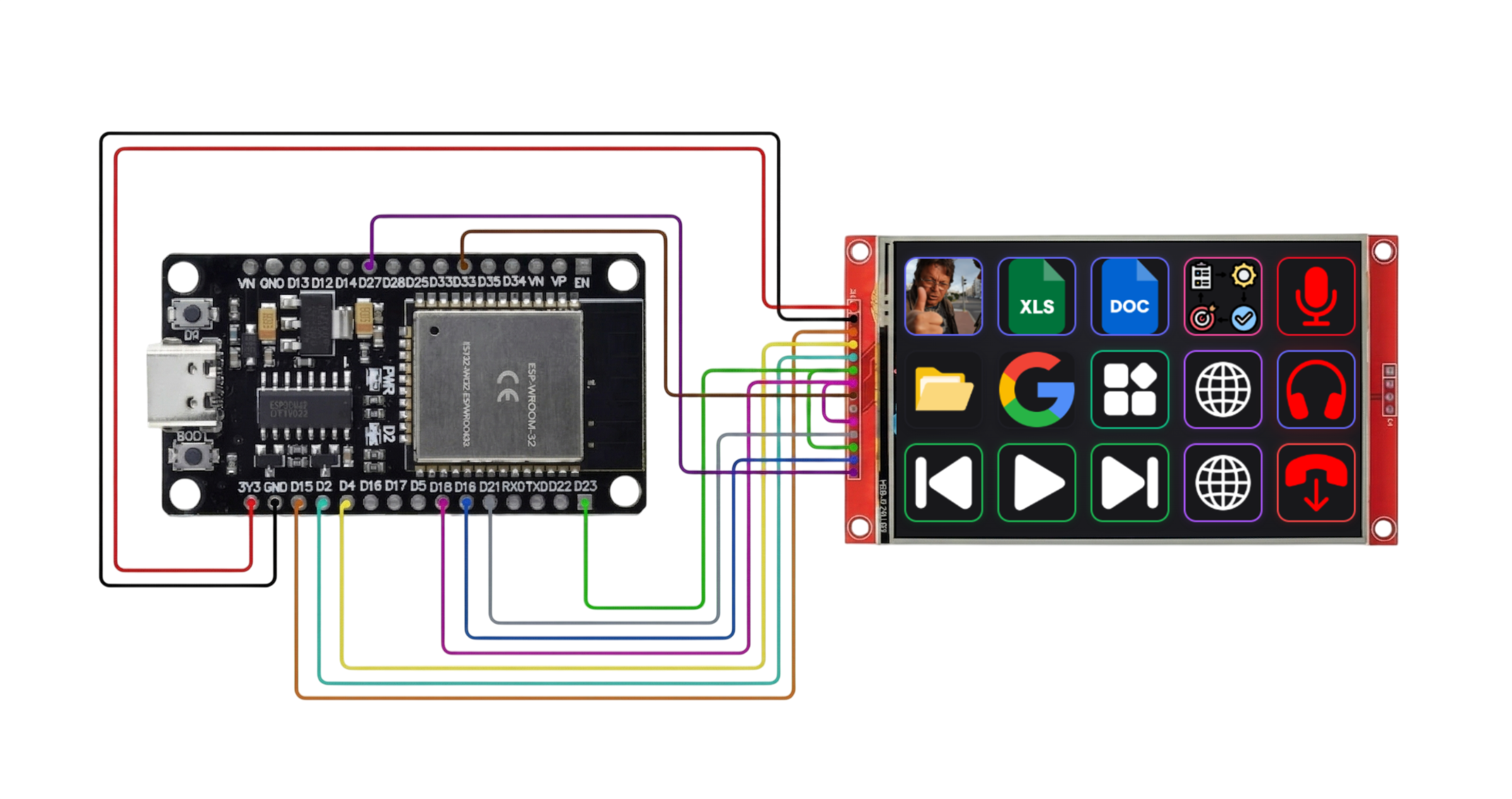 Wiring Diagram Full